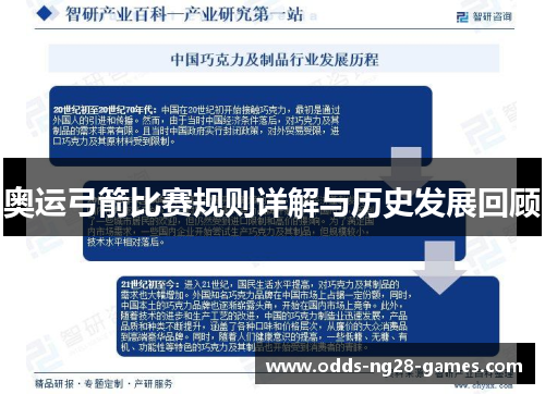 奥运弓箭比赛规则详解与历史发展回顾
