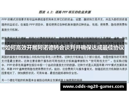 如何高效开展阿诺德转会谈判并确保达成最佳协议