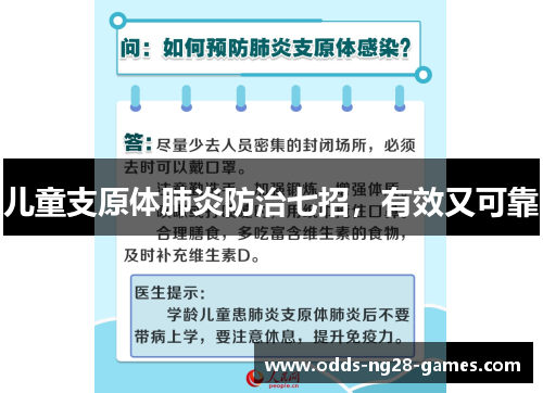 儿童支原体肺炎防治七招，有效又可靠