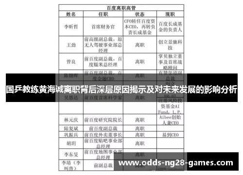 国乒教练黄海诚离职背后深层原因揭示及对未来发展的影响分析