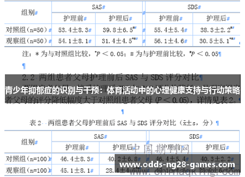 青少年抑郁症的识别与干预：体育活动中的心理健康支持与行动策略
