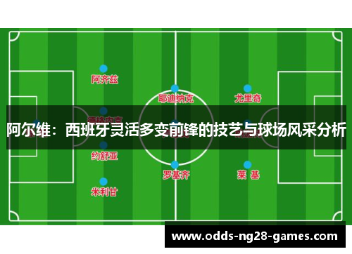 阿尔维：西班牙灵活多变前锋的技艺与球场风采分析