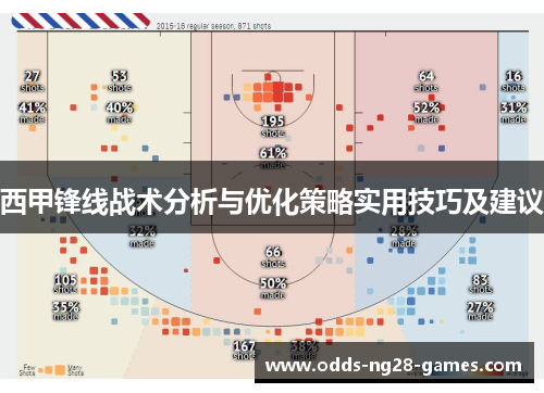 西甲锋线战术分析与优化策略实用技巧及建议