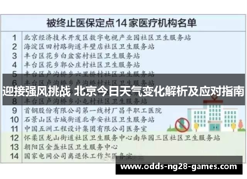 迎接强风挑战 北京今日天气变化解析及应对指南