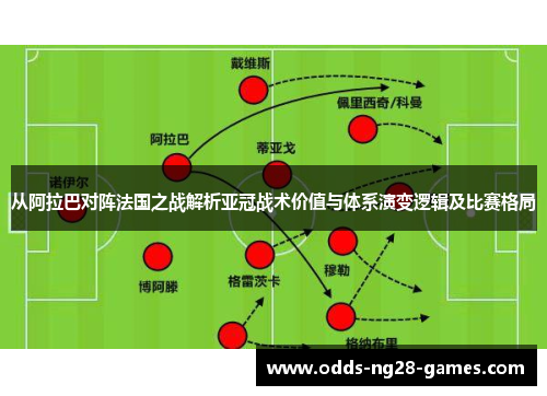 从阿拉巴对阵法国之战解析亚冠战术价值与体系演变逻辑及比赛格局